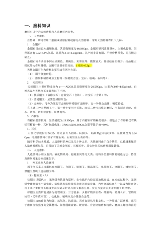 尼龙、磨料、塑料