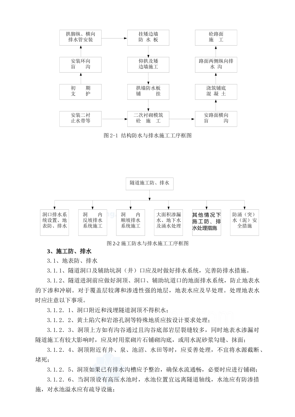 巢湖市某高速公路防排水施工组织设计_第3页