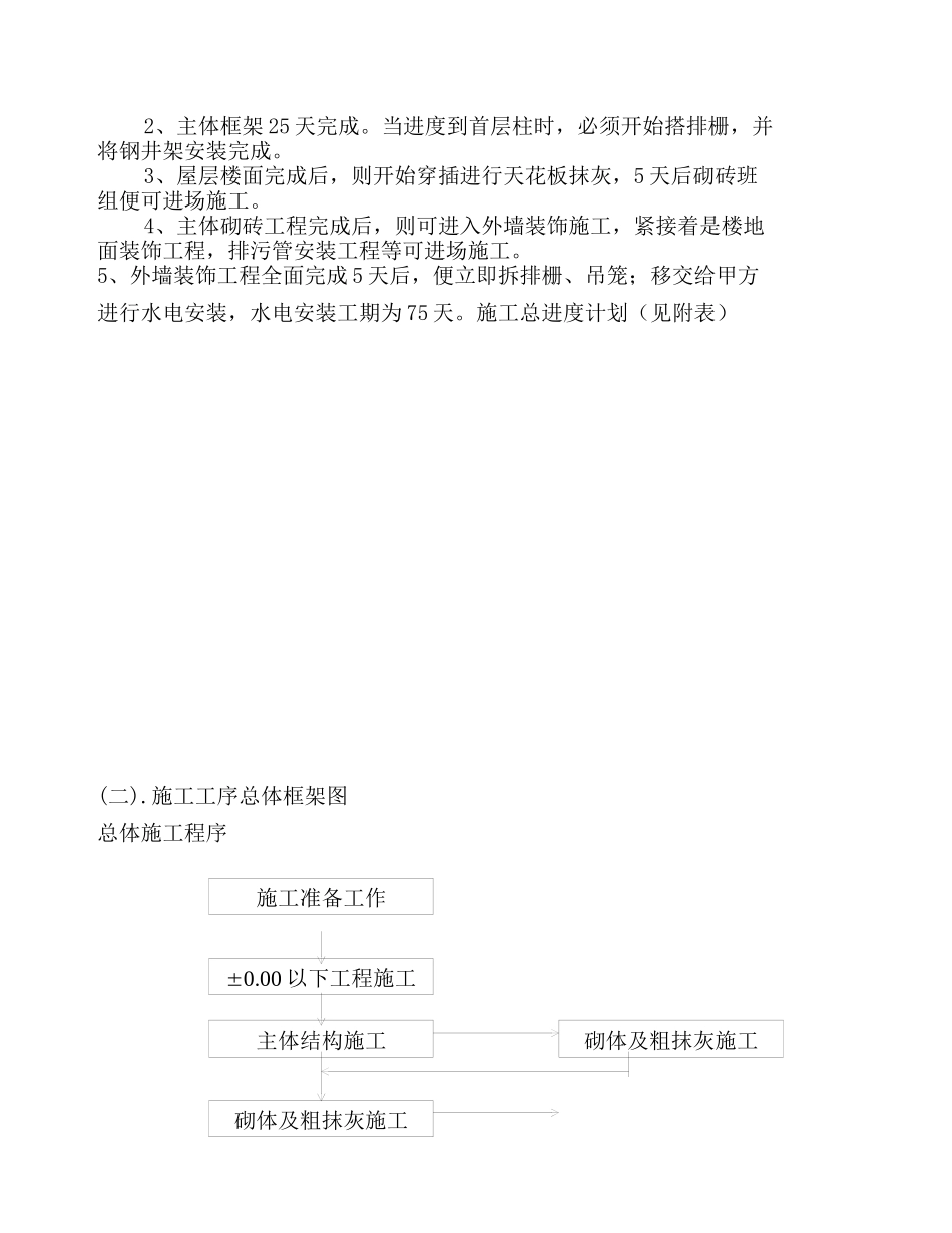 园玉宇酒店施工组织设计(27)(1)_第3页