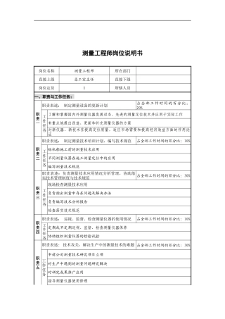 创新港湾工程公司总工室测量工程师岗位说明书