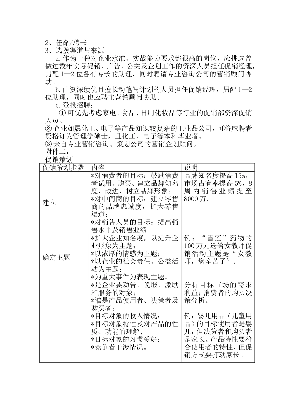 促销主管等营销岗位职责梳理汇总_第2页