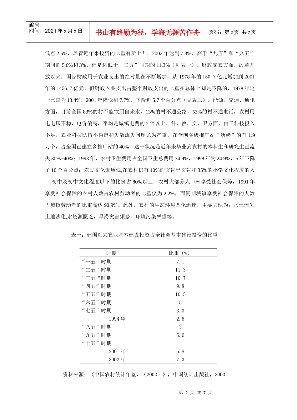农村公共产品供给制度的现状与形成机理_第2页