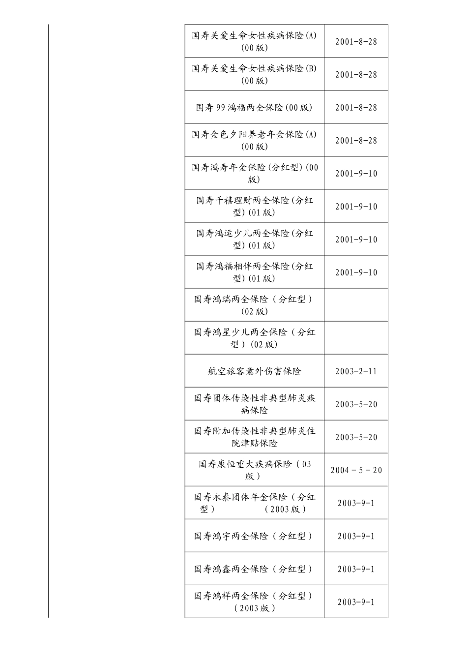 在新窗口打开-浙江保险网首页_第2页