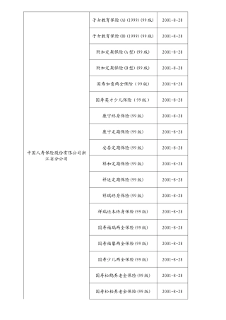 在新窗口打开-浙江保险网首页