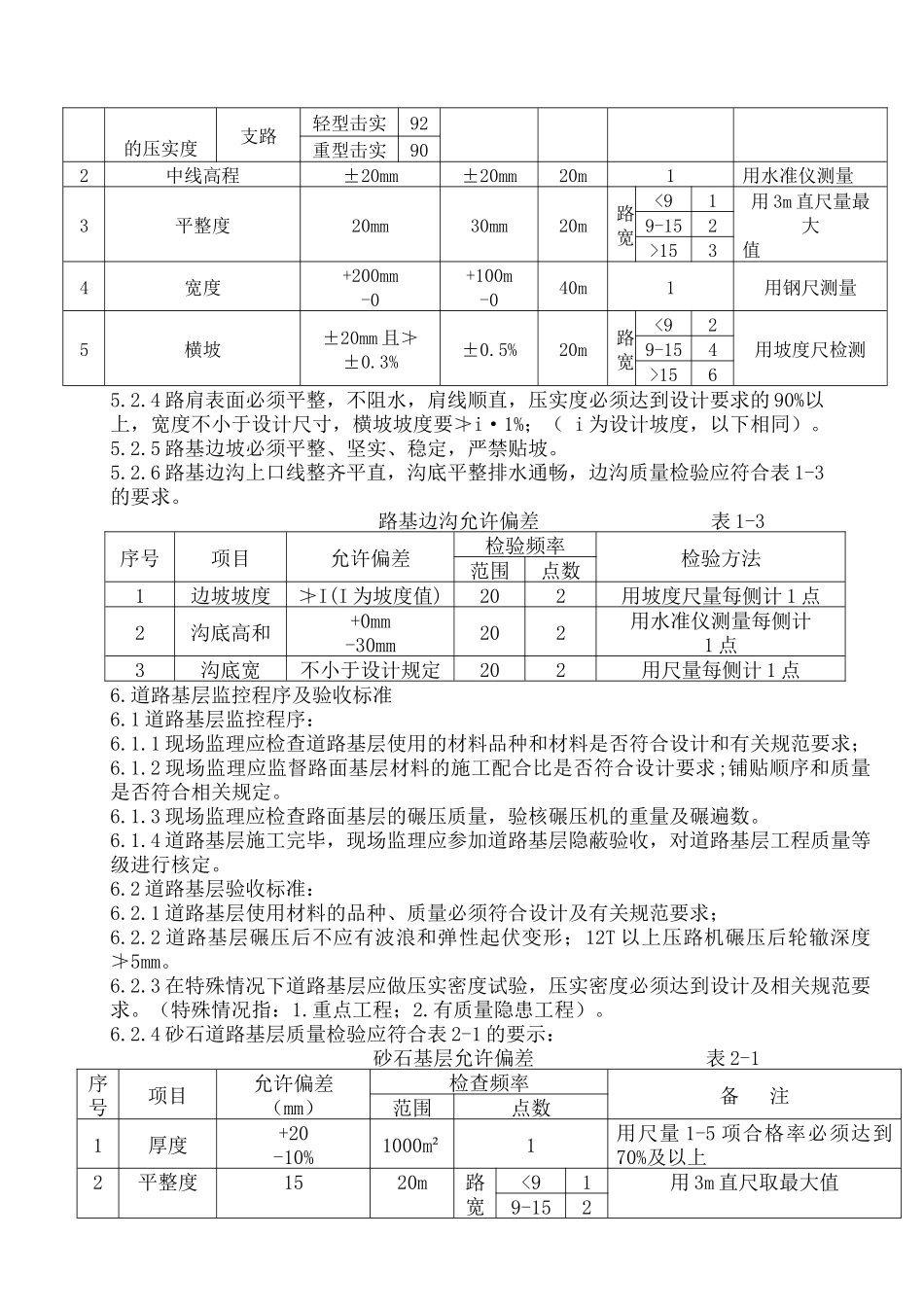 市政道路工程监控程序及验收标准制度_第2页
