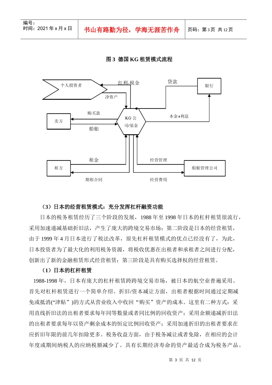 几种影响较大的融资租赁创新模式_第3页