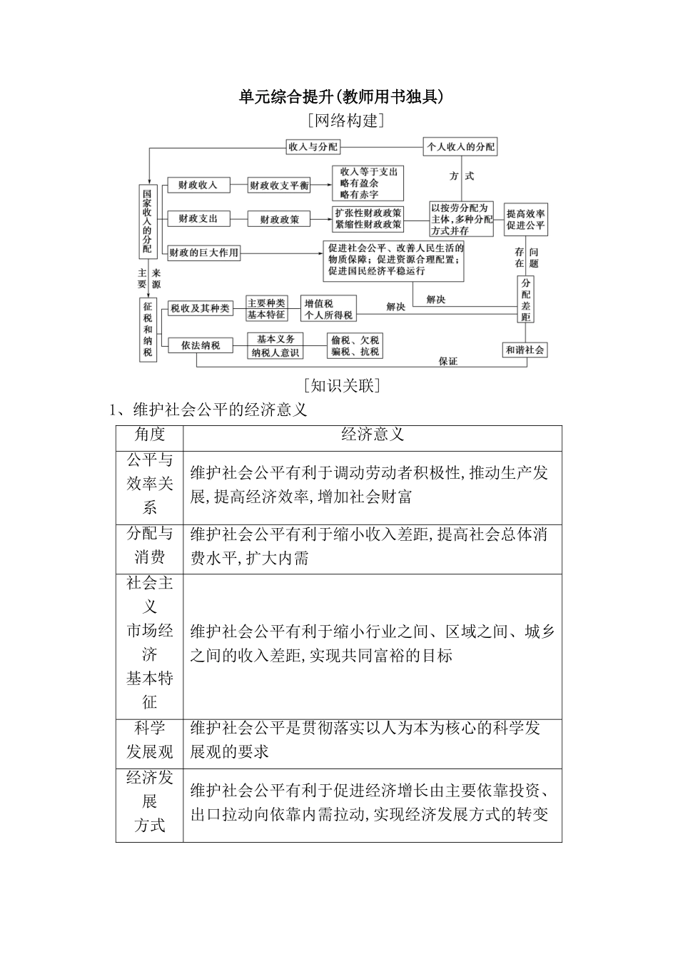 单元综合提升(教师用书独具)维护社会公平_第1页