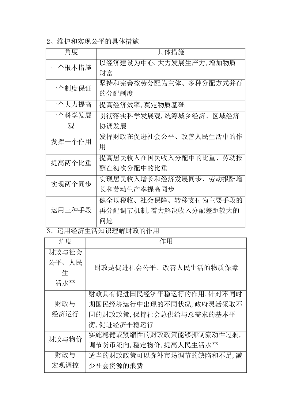 单元综合提升(教师用书独具)维护社会公平_第2页