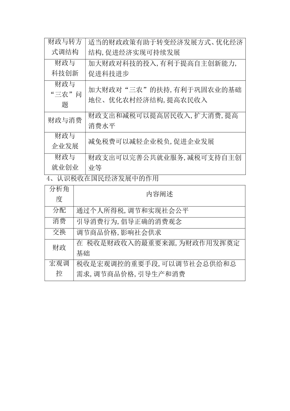 单元综合提升(教师用书独具)维护社会公平_第3页