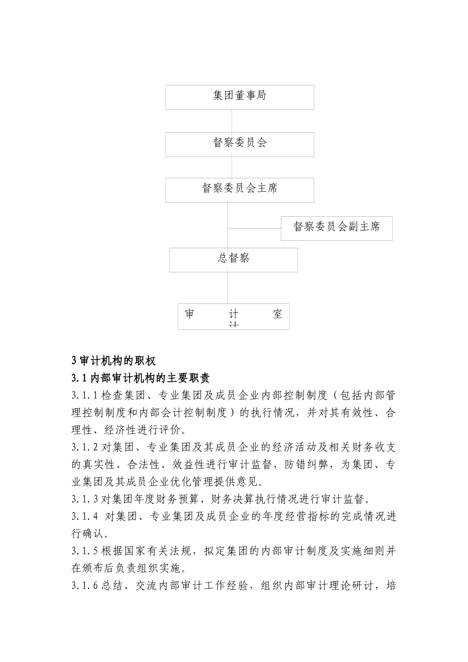 内部审计工作管理制度_第2页