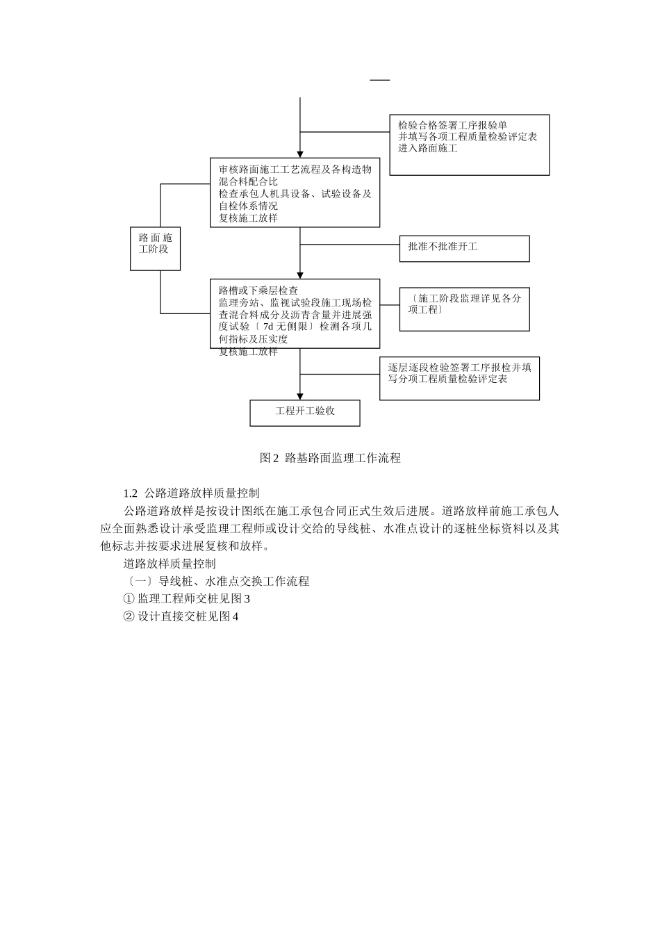 工程监理实施细则实例_第3页