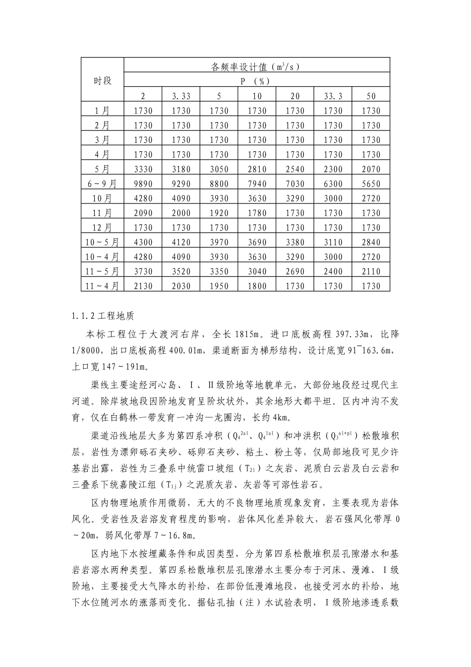 四川大渡河沙湾水电站初期蓄水安全鉴定施工自检报告_第2页
