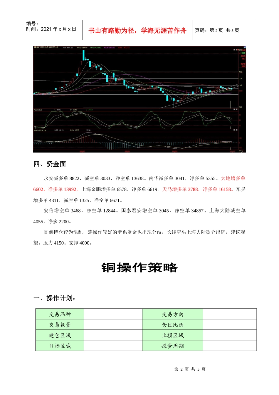 农产品早报－豆类崔瑞娟投资研究部_第2页