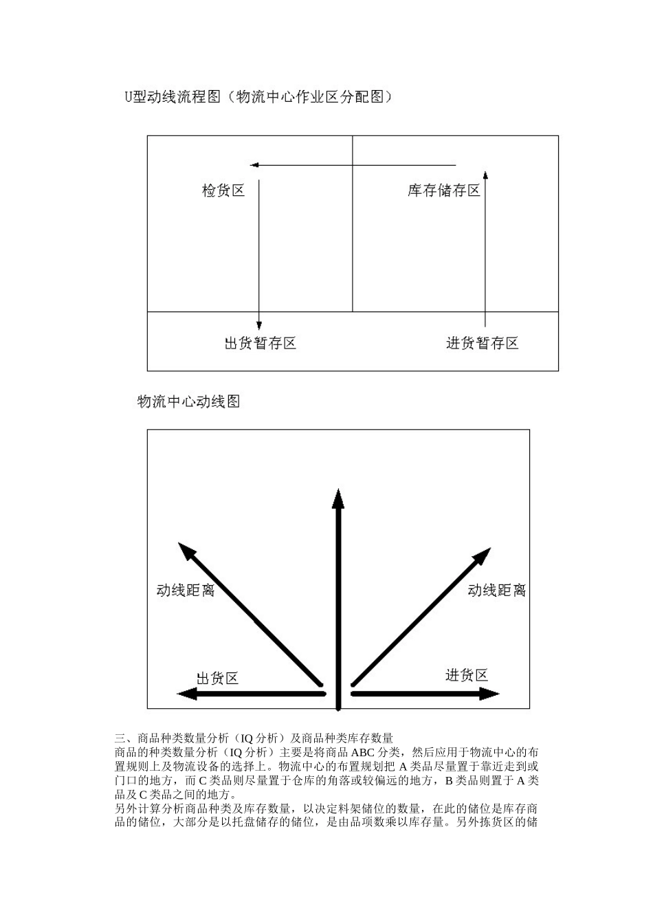 出版物流中心信息管理(doc 34页)_第3页