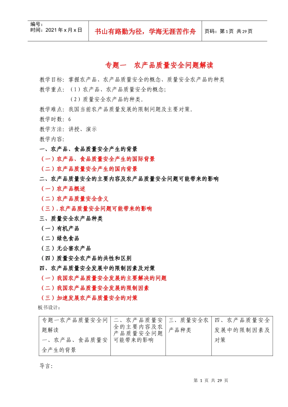 农产品质量安全问题解读_第1页