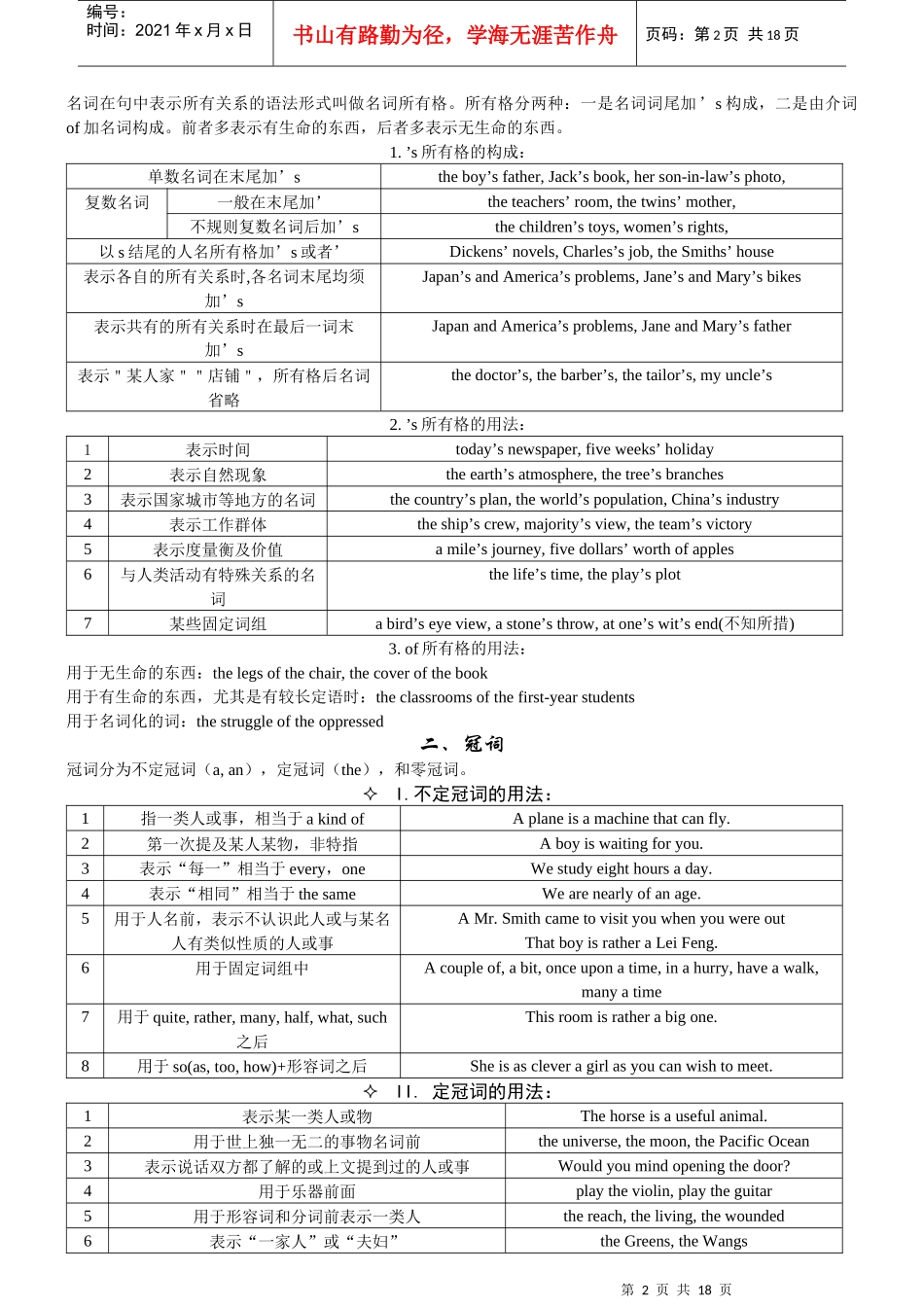 初中英语语法大全[原创]新目标(已打)_第2页