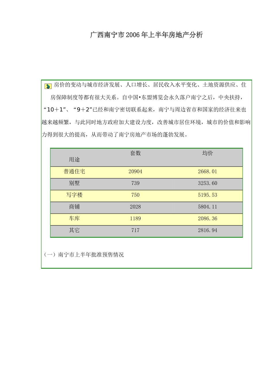 广西某房地产分析_第1页