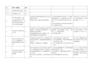 安全性评价标准-电气