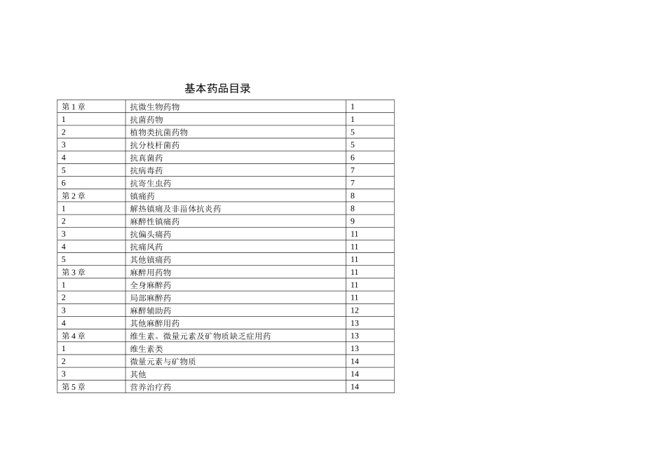 基本药品目录印刷版_第2页