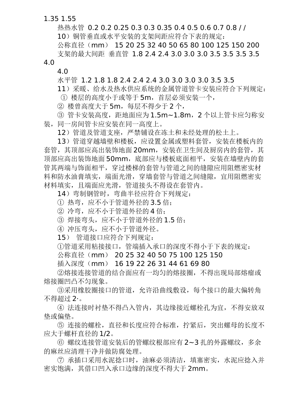 建筑给排水监理实施细则(1)_第3页