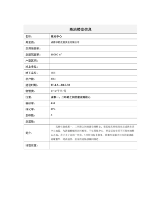 建设路楼盘信息