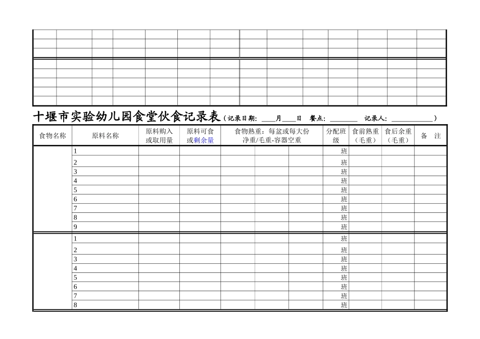 实验幼儿园儿童园内饮食记录表_第2页
