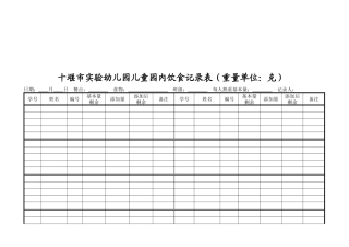 实验幼儿园儿童园内饮食记录表
