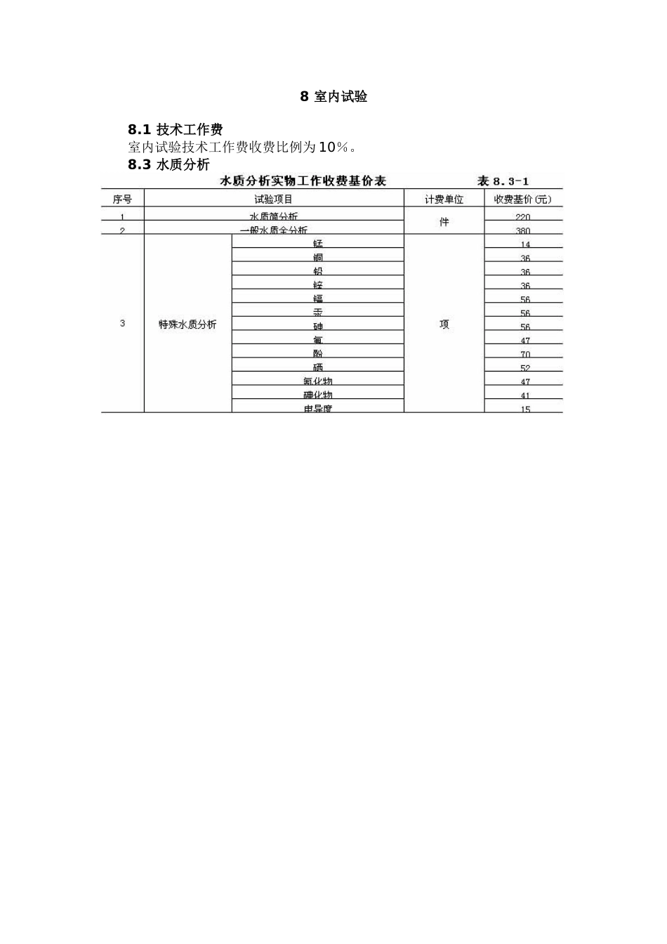 工程勘察收费标准(二)_第2页