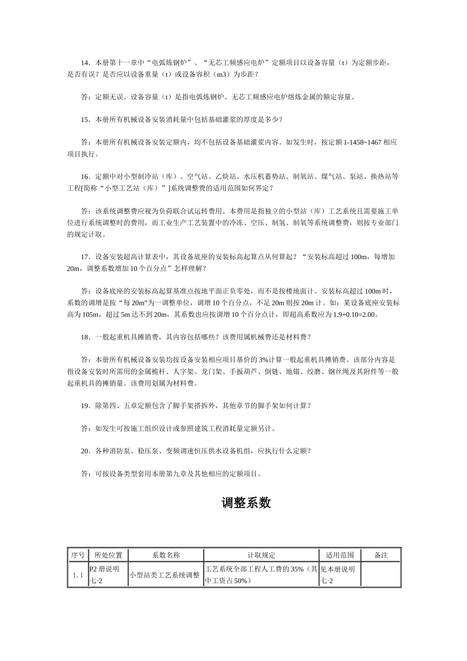 山东省安装工程消耗量定额综合解释_第3页