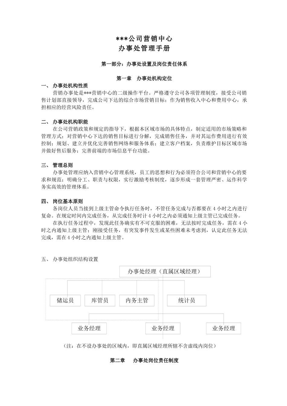 办事处管理手册_第3页