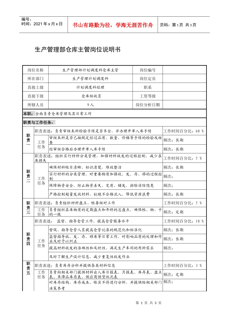 制鞋企业生产管理部仓库主管岗位说明书_第1页