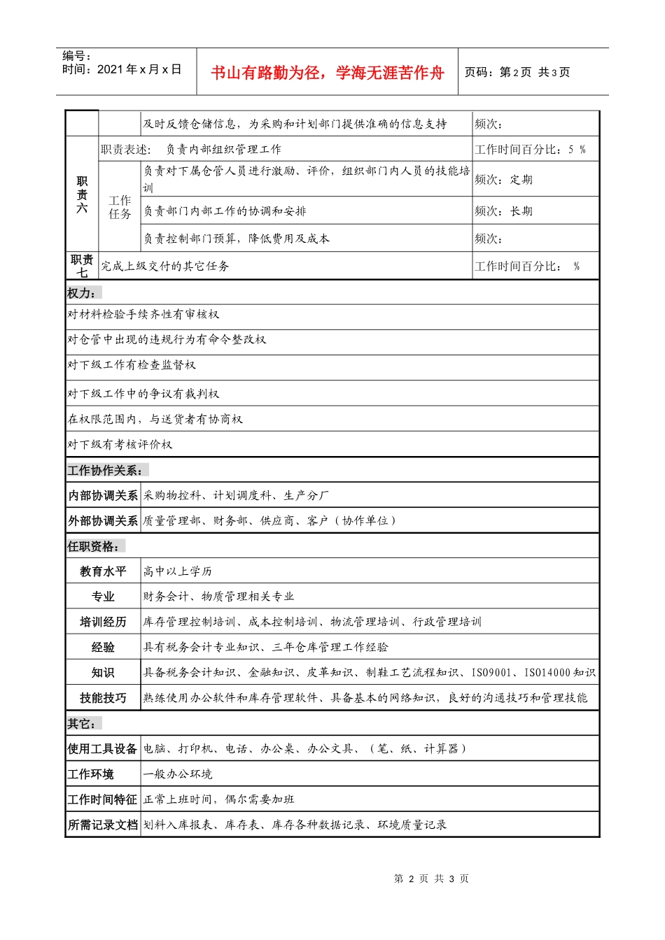 制鞋企业生产管理部仓库主管岗位说明书_第2页