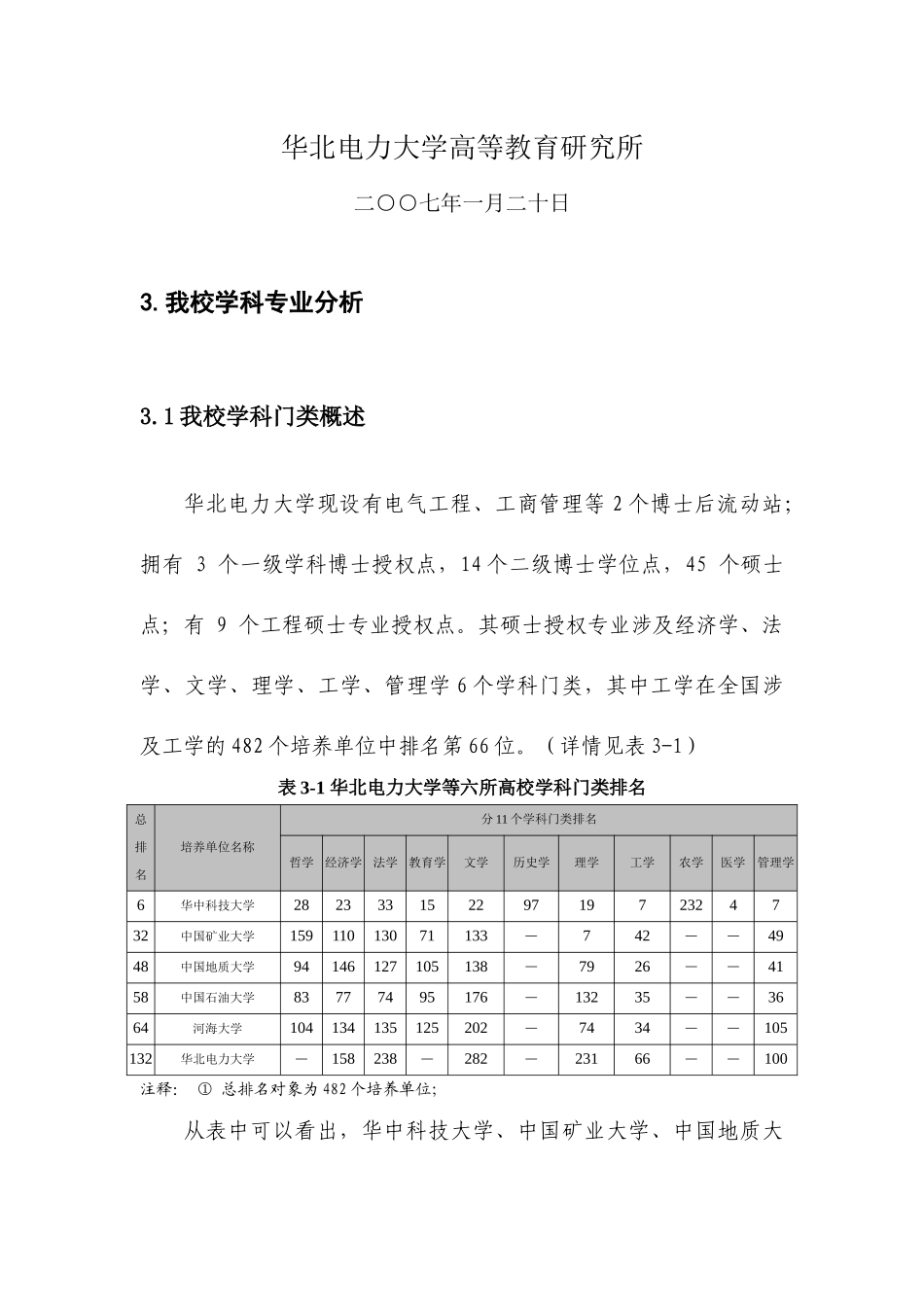 华北电力大学校情分析报告_第2页