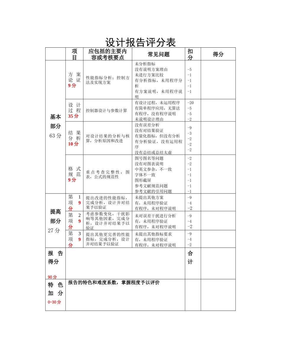 华中科技大学电气学院matlab选修课大作业__PI控制器_第2页
