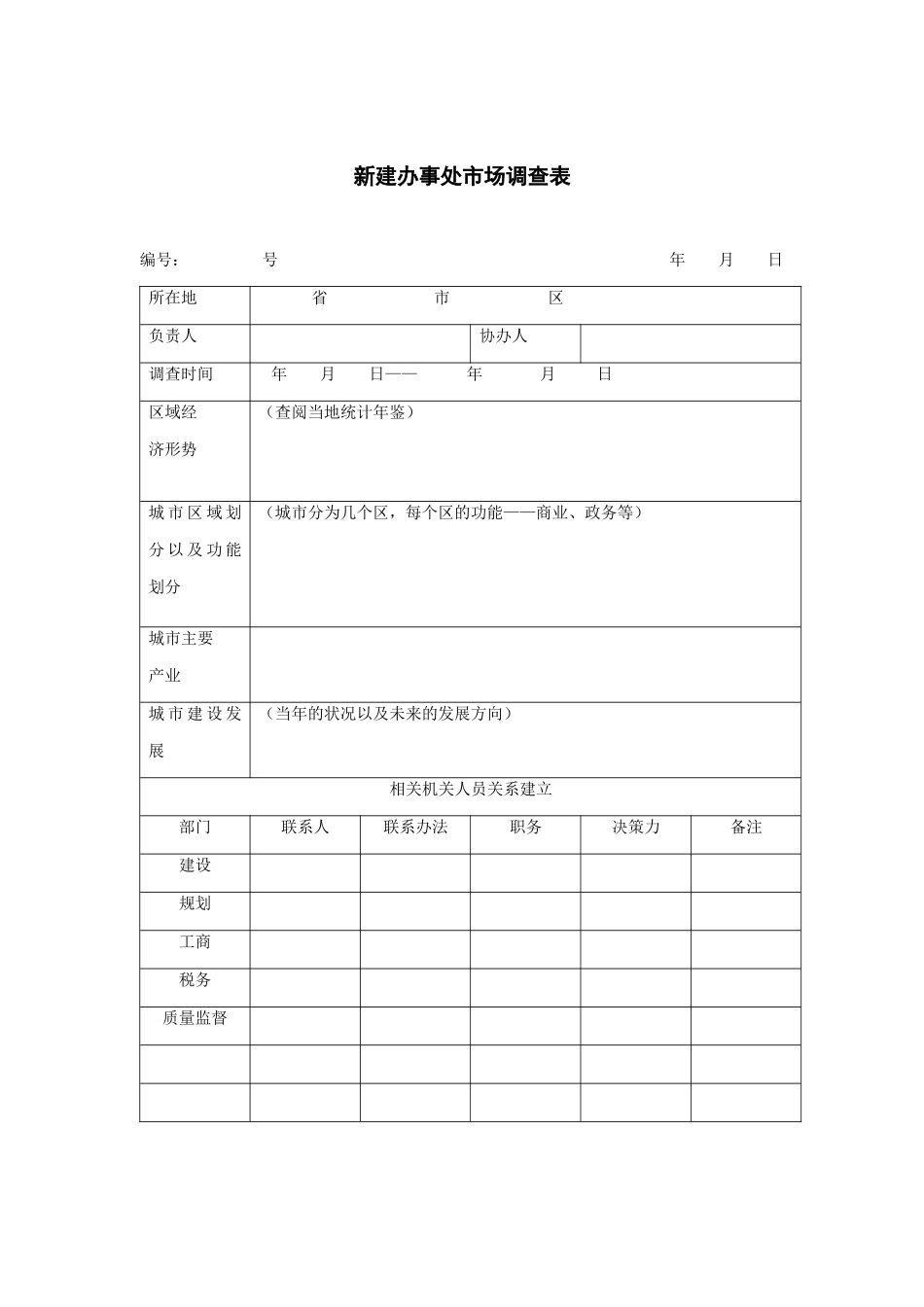 办事处工作表格汇总_第1页