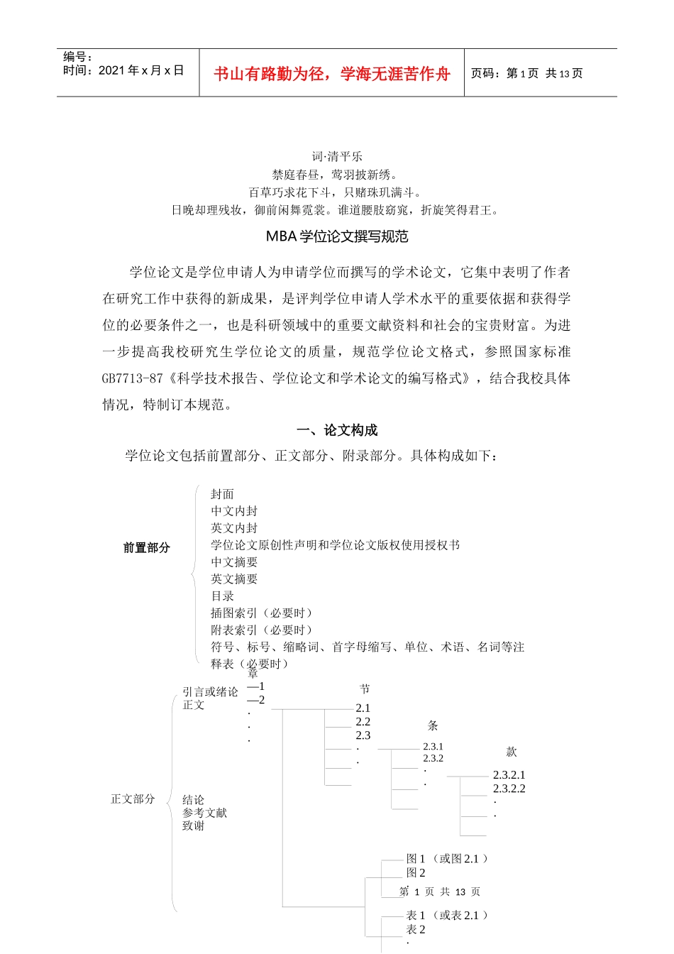 分析写分析规范MBA学位论文撰_第1页