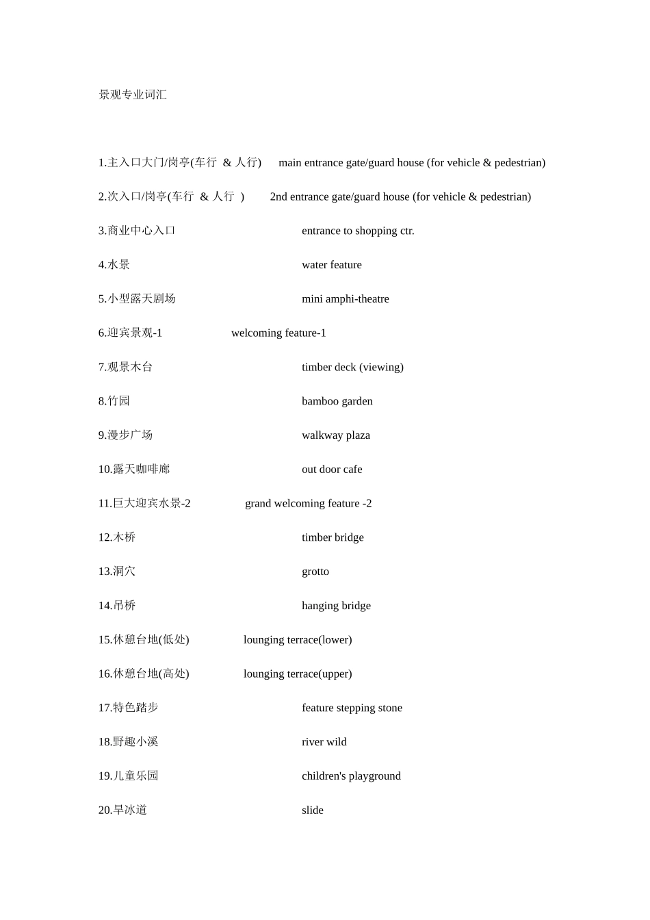 园林专业英语1_第1页