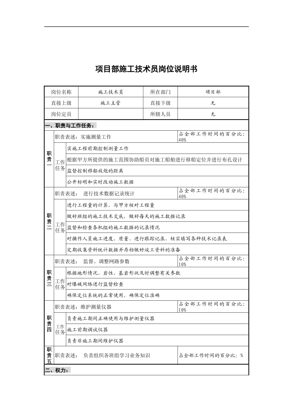 创新港湾工程公司项目部施工技术员岗位说明书_第1页