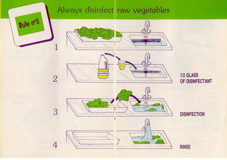 厨房操作规则1_第1页