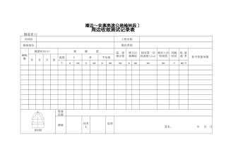 周边收敛测试记录表