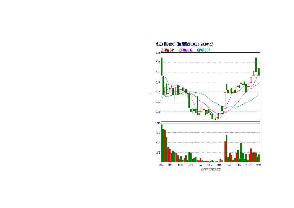 凌云A股增发建议书5_第2页
