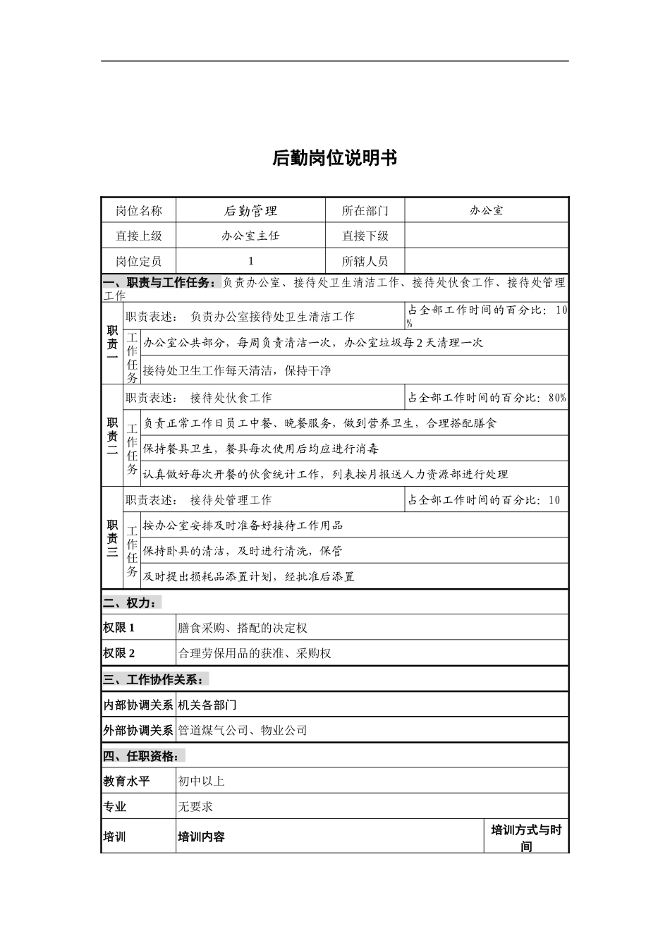 创新港湾工程公司办公室后勤岗位说明书_第1页