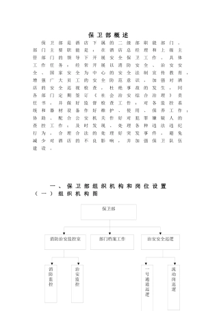 大酒店保卫部管理实务