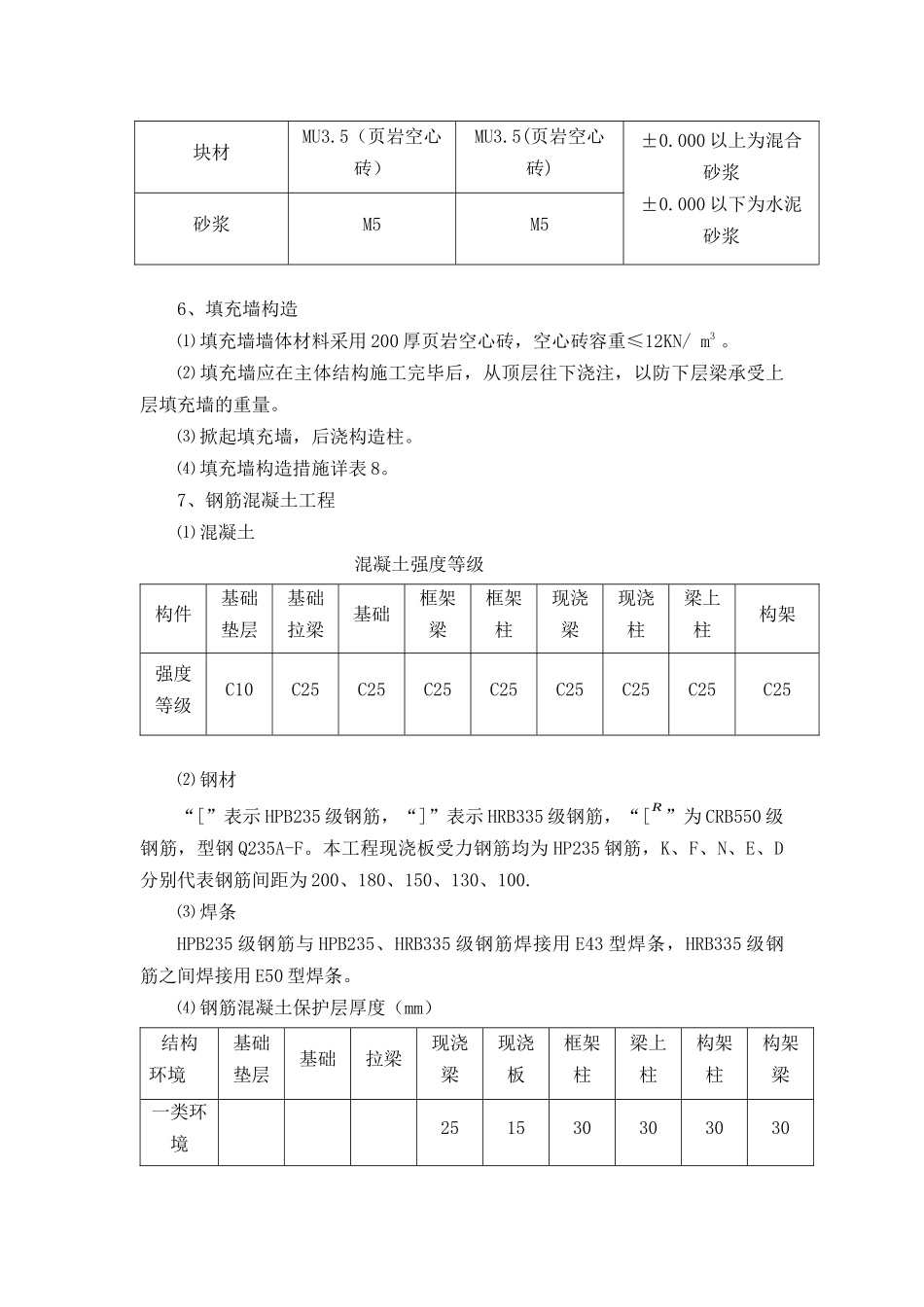 德阳某地产五金汽配城16楼施工组织设计_第3页