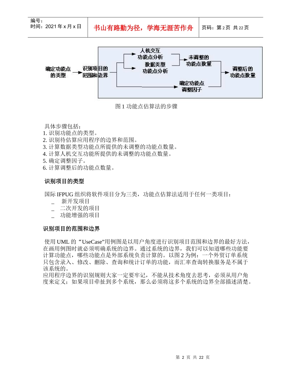 功能点估算法识别项目范围和数据复杂度_第2页