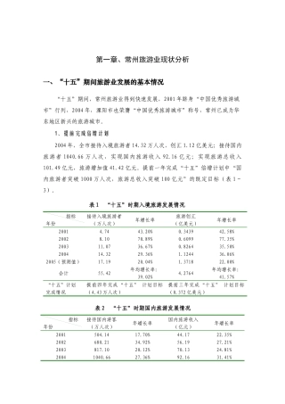 常州旅游“十一五”规划
