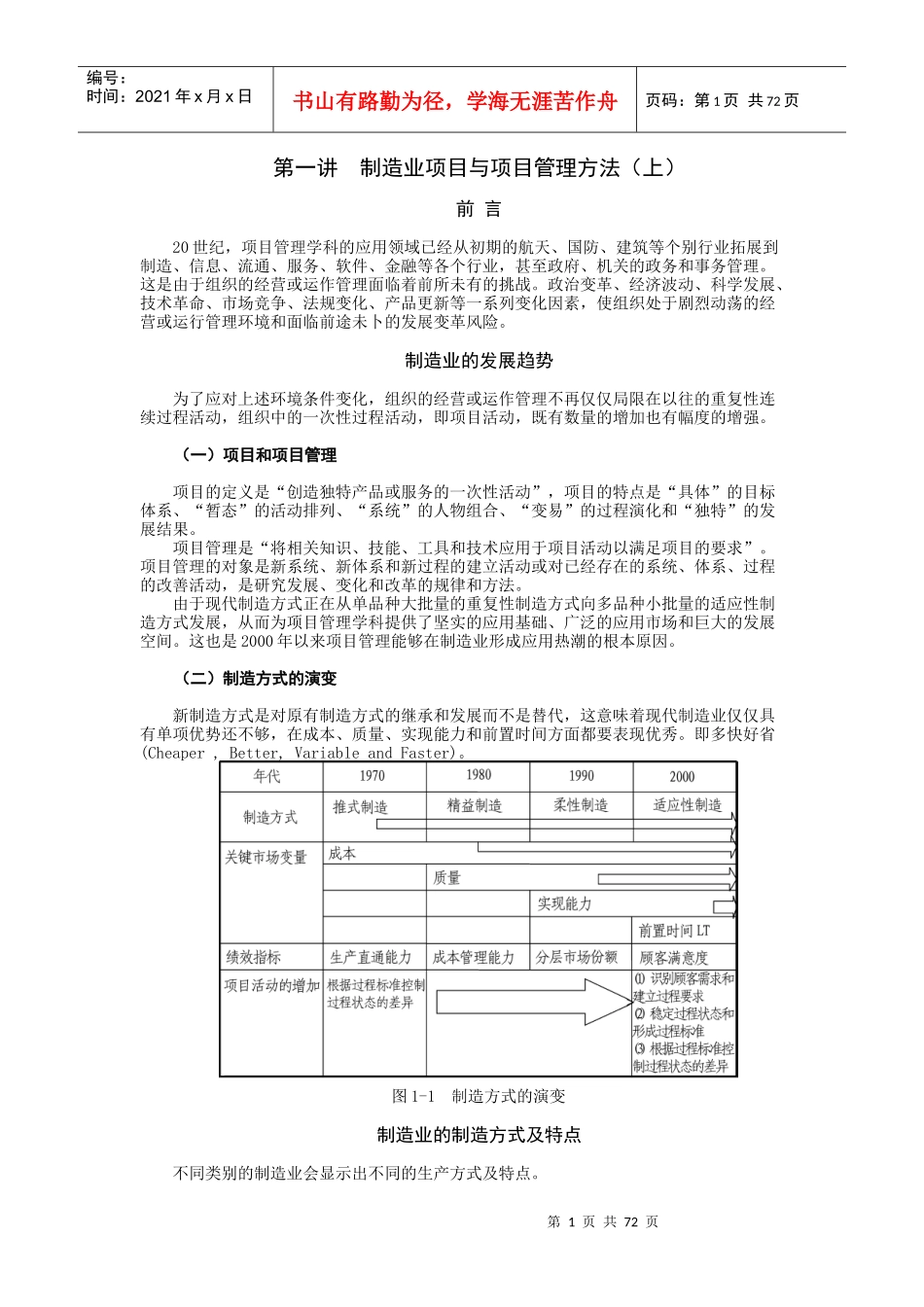 制造业项目与项目管理方法(DOCX 75页)_第1页