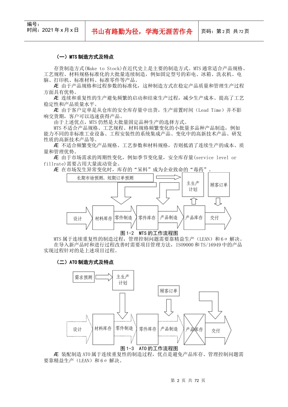 制造业项目与项目管理方法(DOCX 75页)_第2页