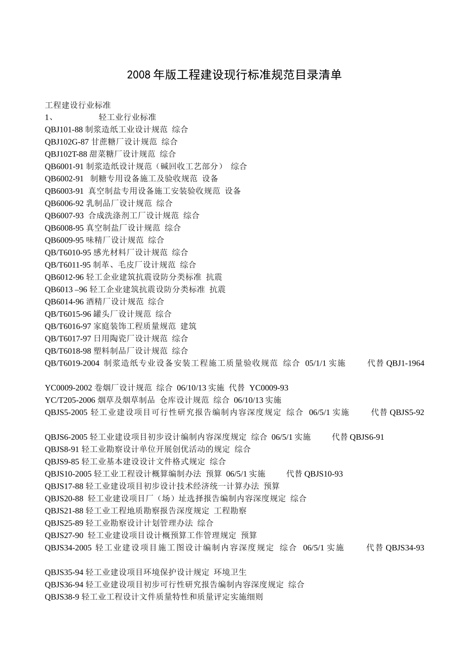 工程建设现行标准规范目录清单_第1页