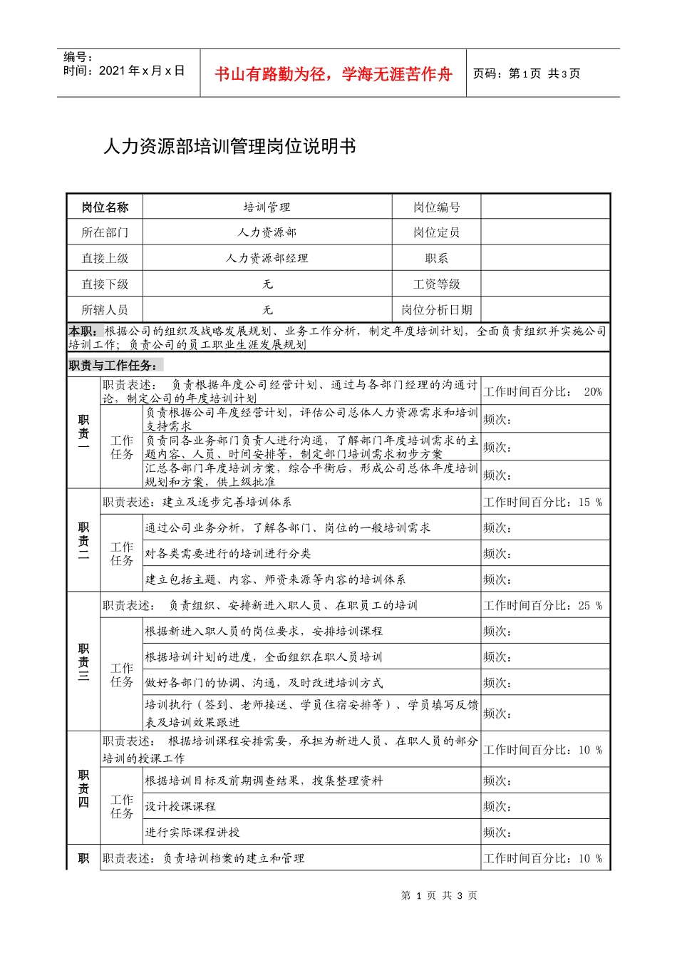 制鞋企业人力资源部培训管理岗位说明书_第1页